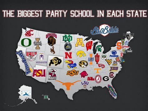 biggest party schools in the nation|best colleges for partying.